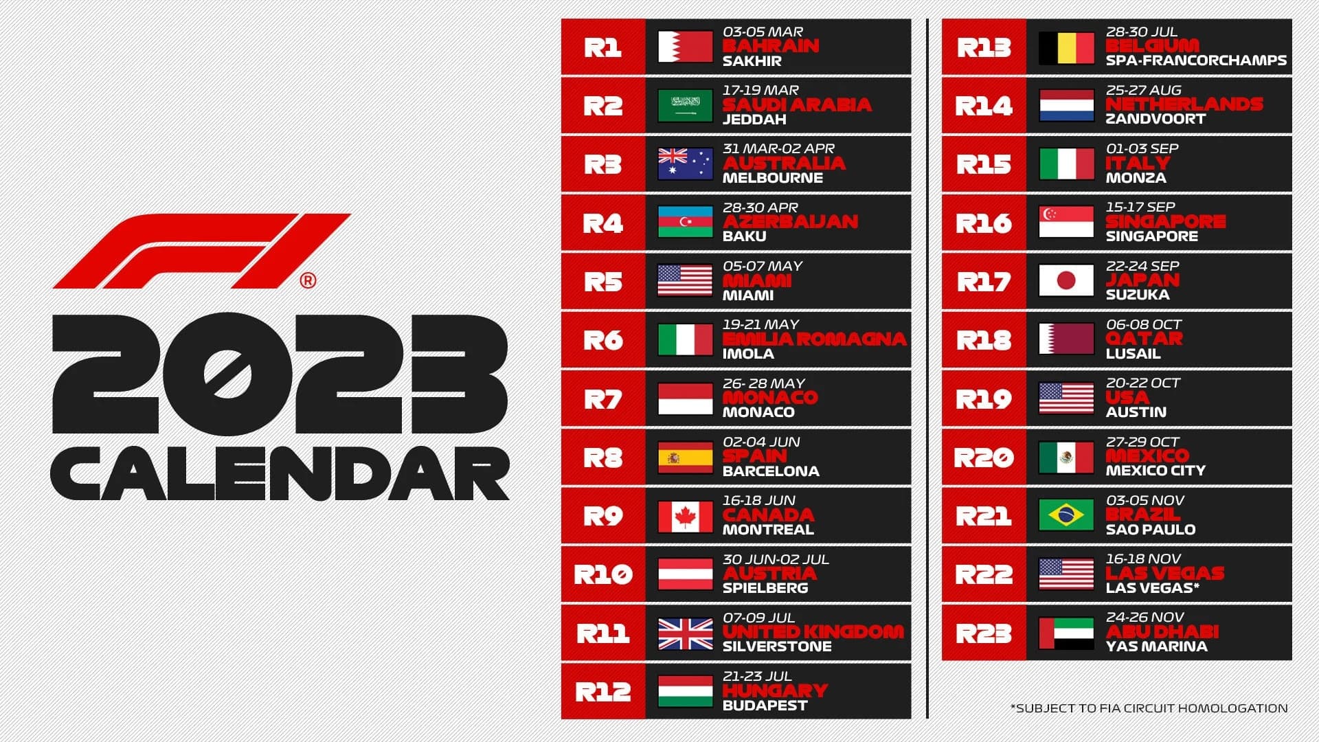 Formula 1 2023 Takvimi: Heyecan Dolu Yarışlarla Dolu Bir Sezon