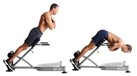 Back Extension Egzersizi
