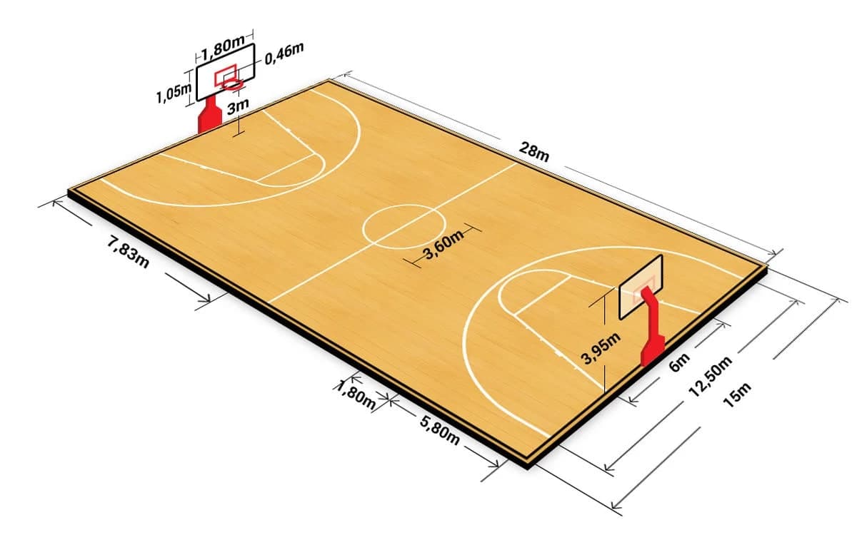 Basketbol Saha Ölçüleri: Profesyonel ve Standart Sahanın Boyutları
